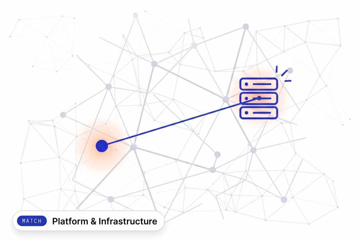 Network illustration of a matched candidate within the talent network